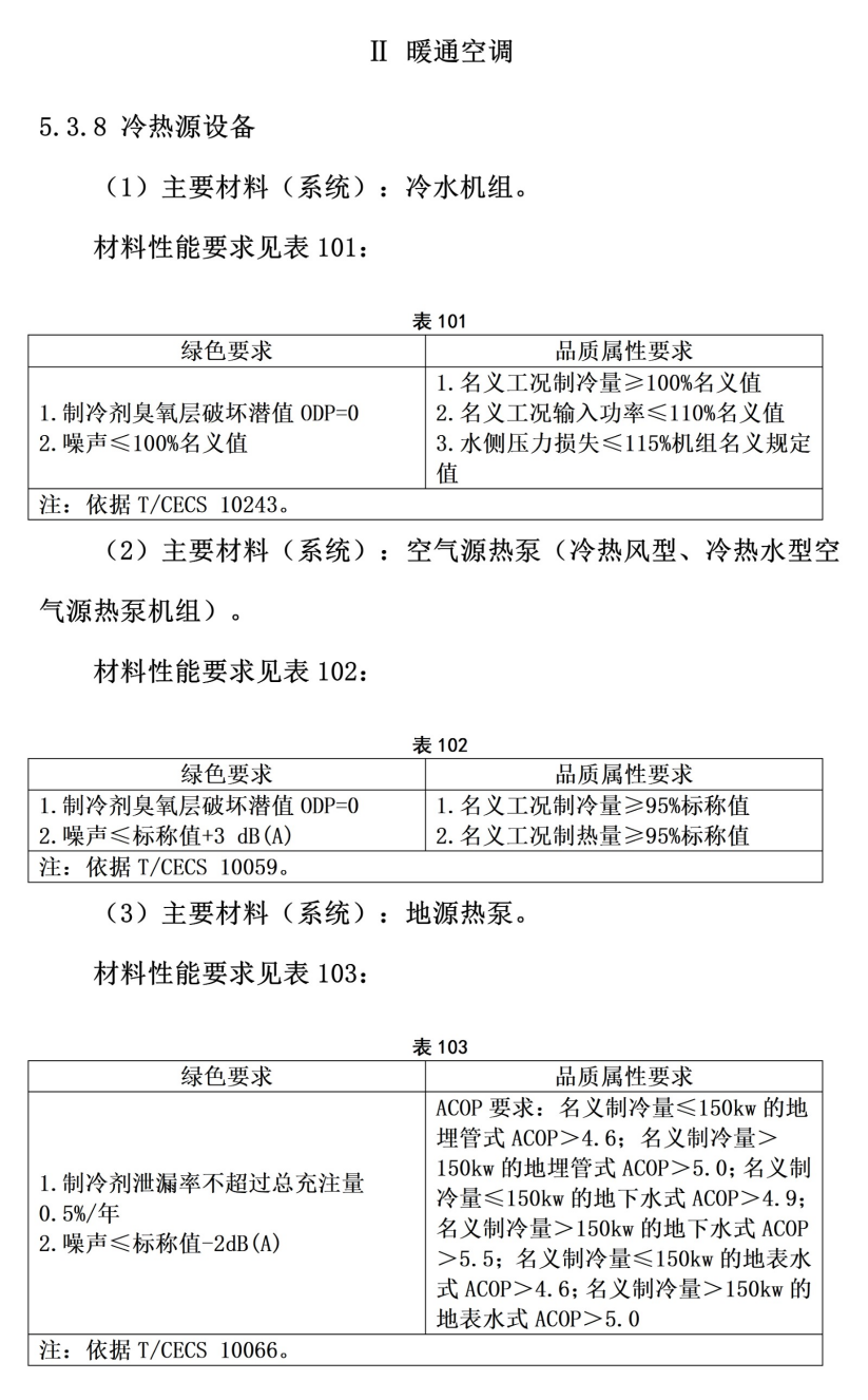 101個市！地源熱泵等設(shè)備納入政府采購綠色建材產(chǎn)品目錄-地大熱能