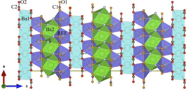 我校中國地質(zhì)大學(武漢)發(fā)現(xiàn)新稀土礦物:釹黃河礦-地大熱能 我校中國地質(zhì)大學(武漢)發(fā)現(xiàn)新稀土礦物:釹黃河礦-地大熱能