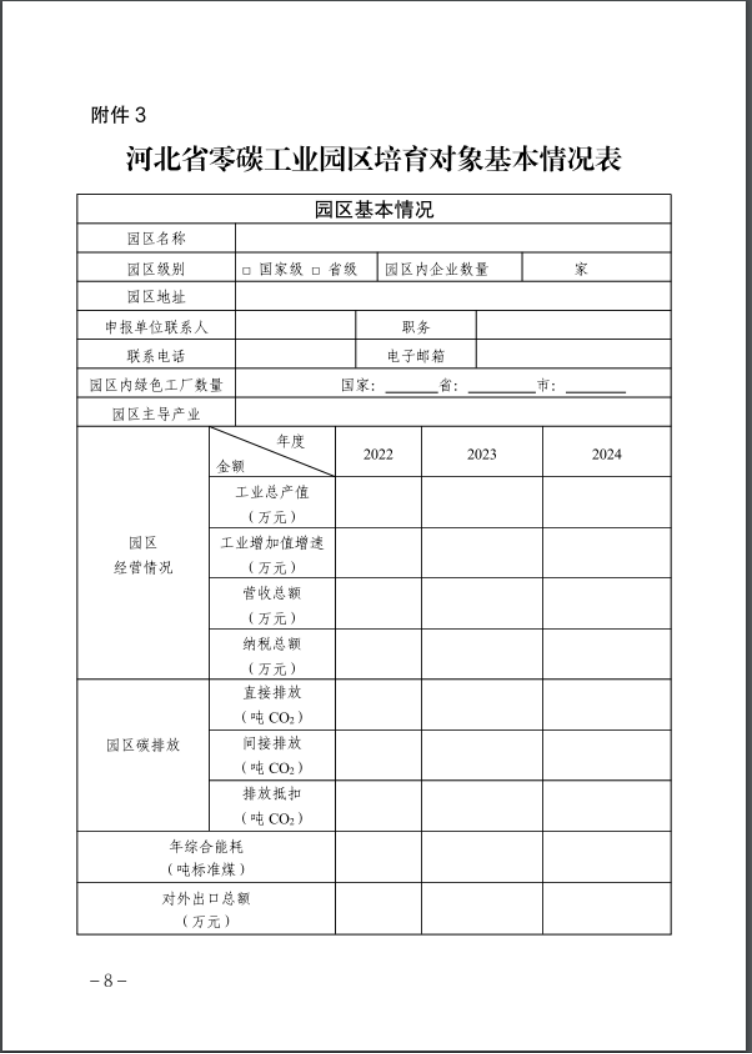 河北：建立省零碳工廠、零碳工業(yè)園區(qū)培育庫-地大熱能