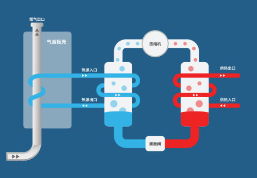 中深層地熱等8項技術入選！北京2025年新能源供熱新技術清單出爐-地大熱能