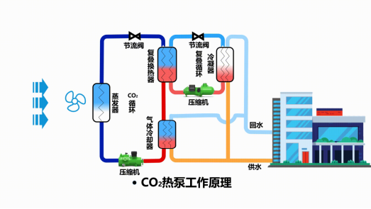 中深層地熱等8項技術入選！北京2025年新能源供熱新技術清單出爐-地大熱能